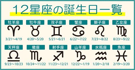 12/22 星座|『星座物語』12月22日的射手座或摩羯座：堅忍不拔 